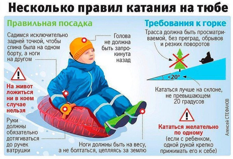 Правила безопасности катания с горок Правила безопасности катания с горок.